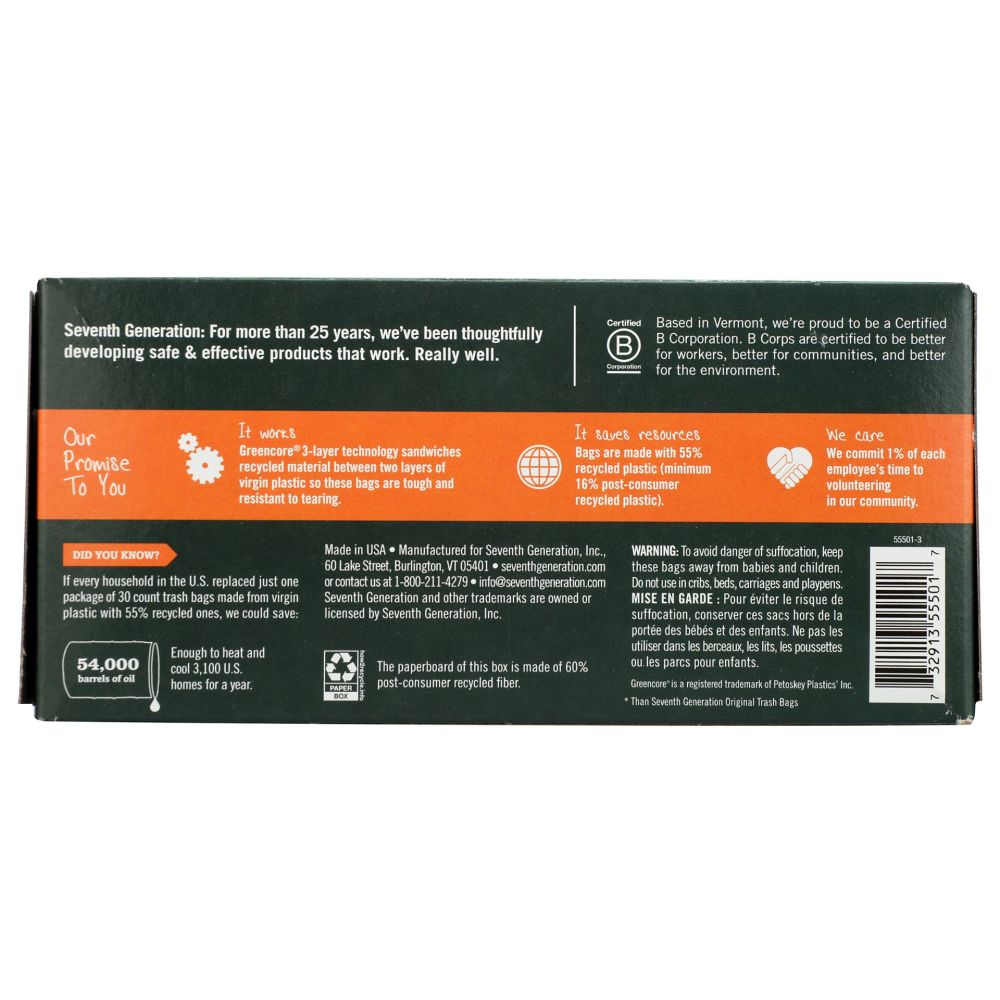 Product GDS
