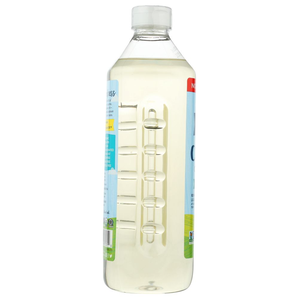 Product GDS
