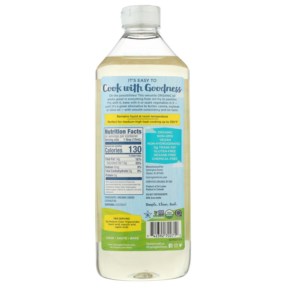 Product GDS