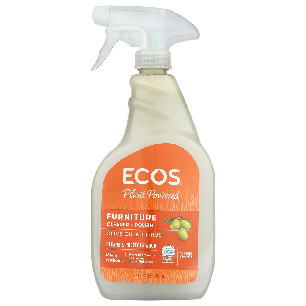 Product GDS