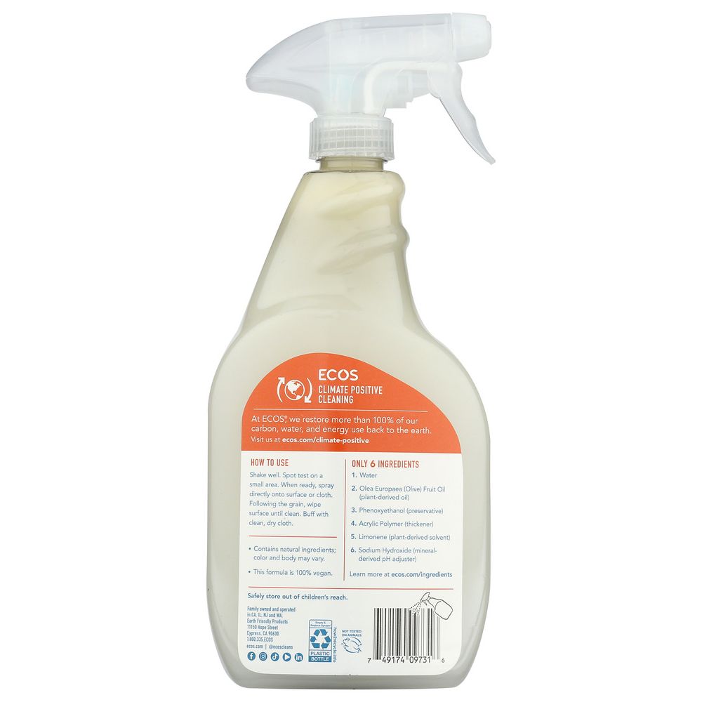 Product GDS