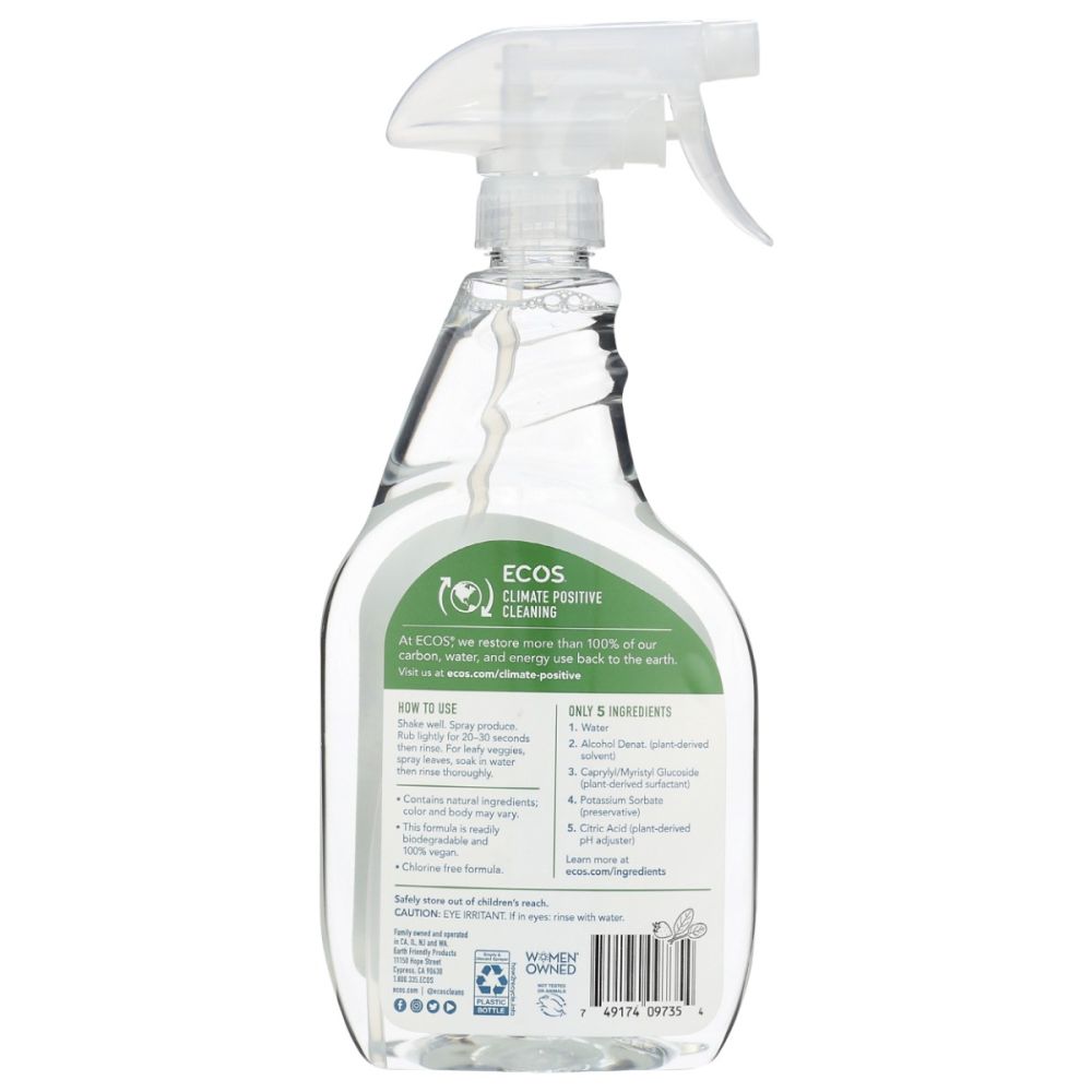 Product GDS