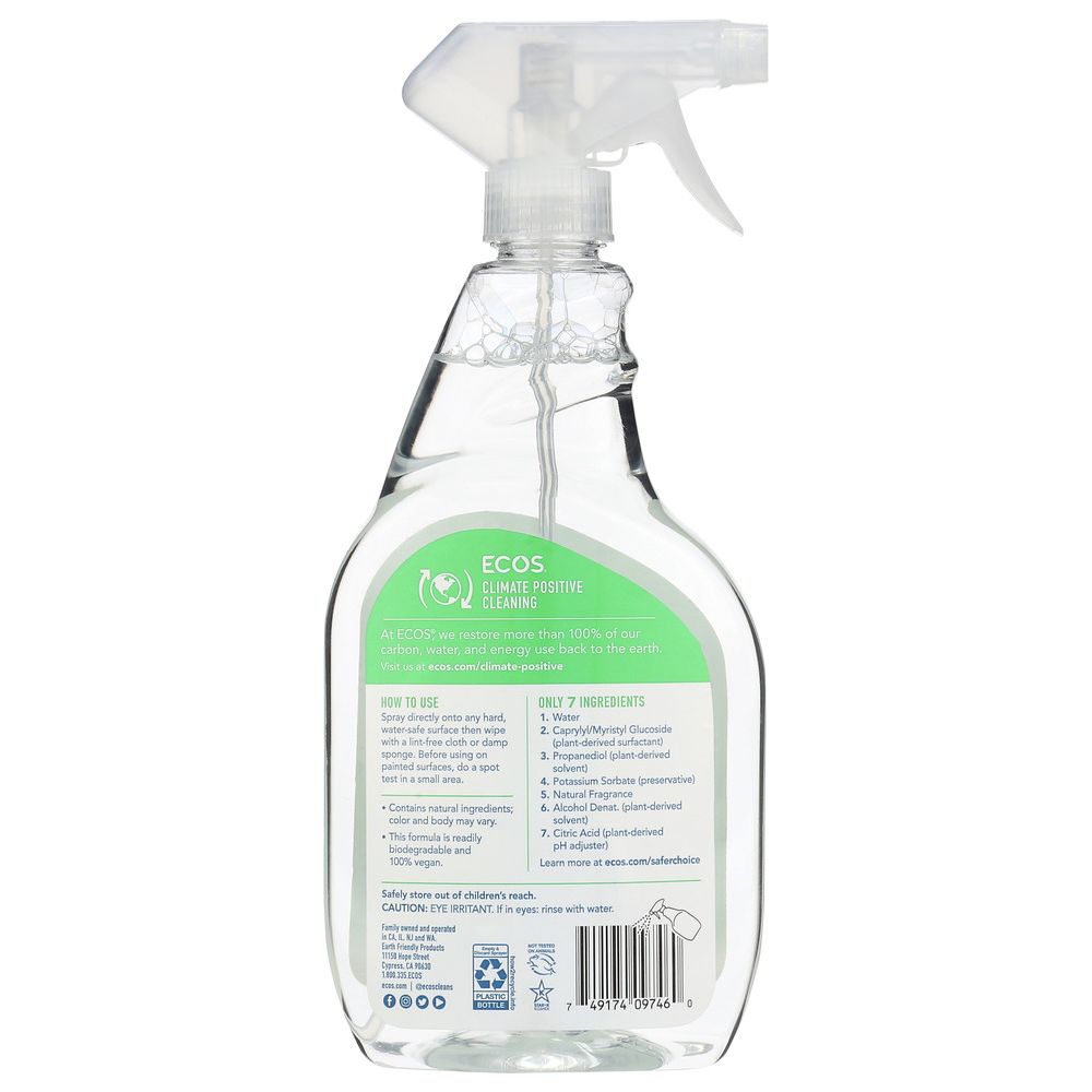 Product GDS