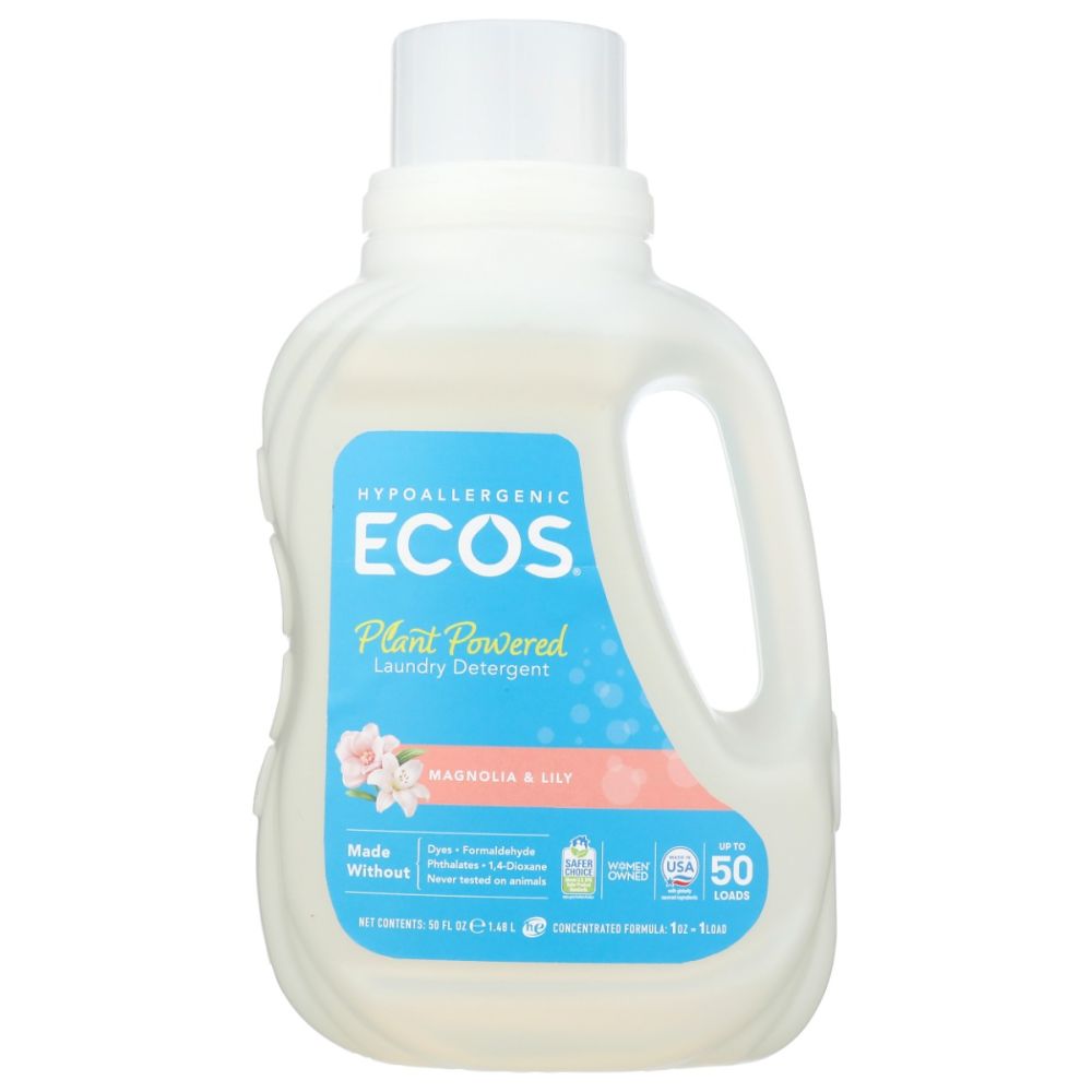 Product GDS