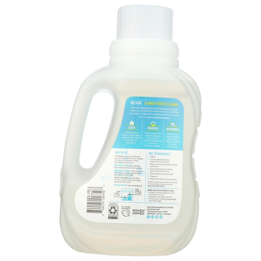 Product GDS