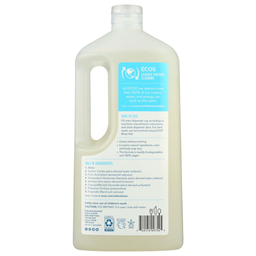 Product GDS