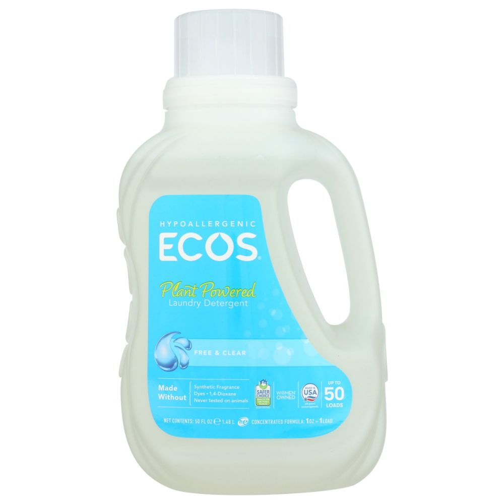 Product GDS