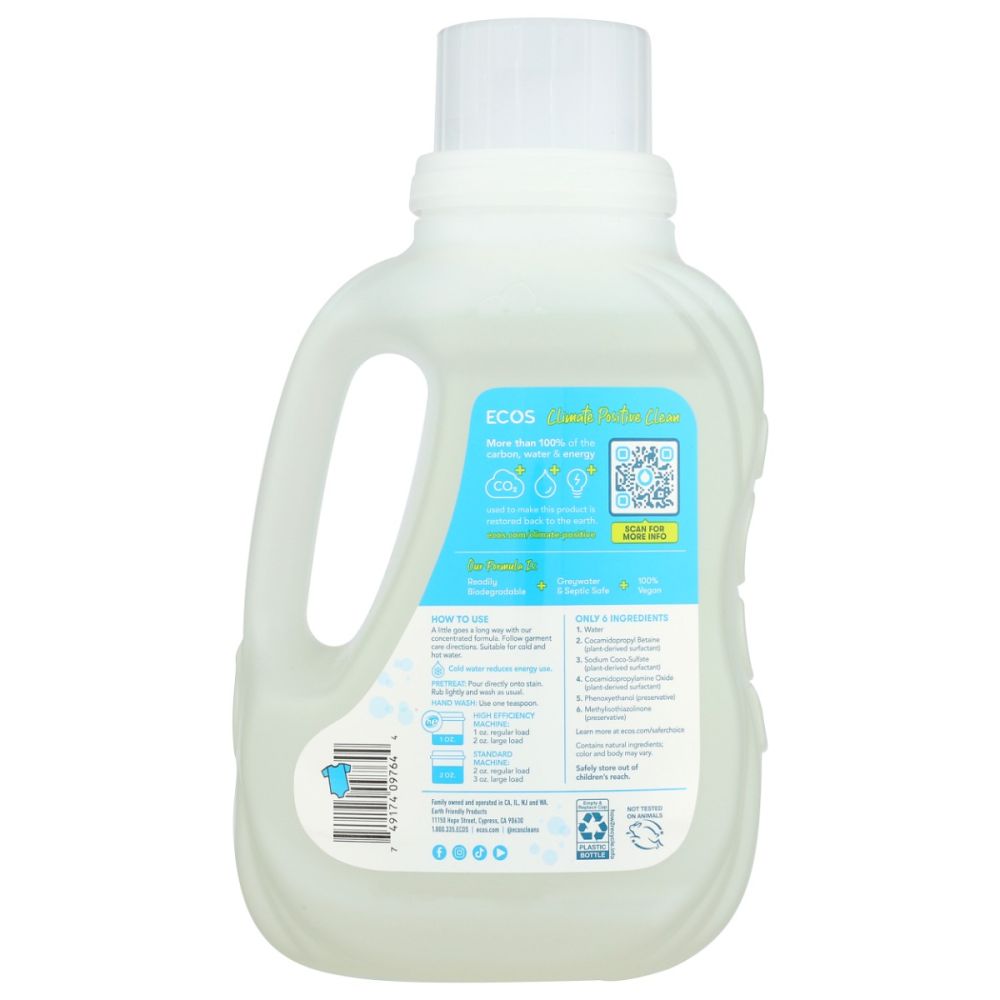 Product GDS