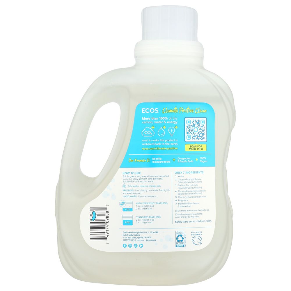 Product GDS