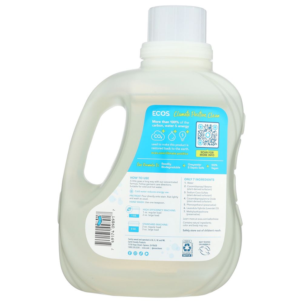 Product GDS
