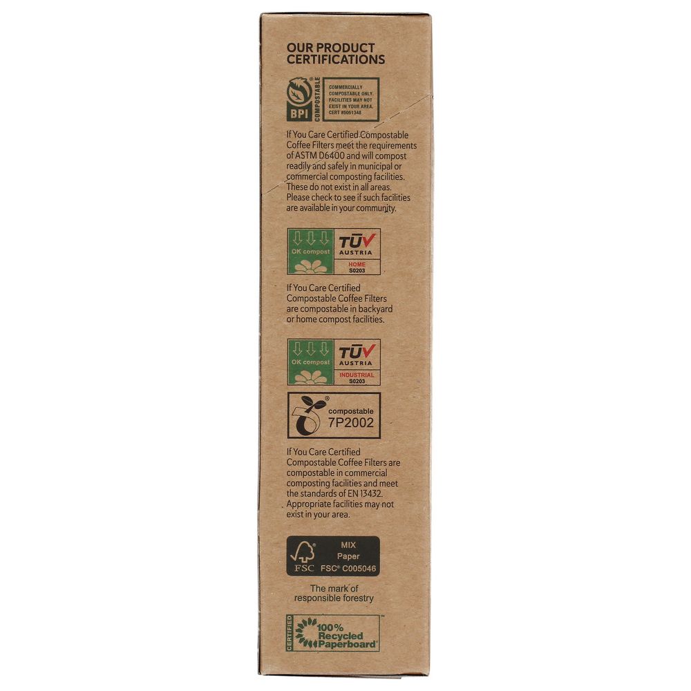 Product GDS