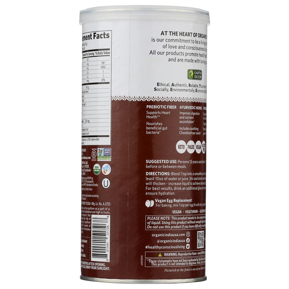 Product GDS