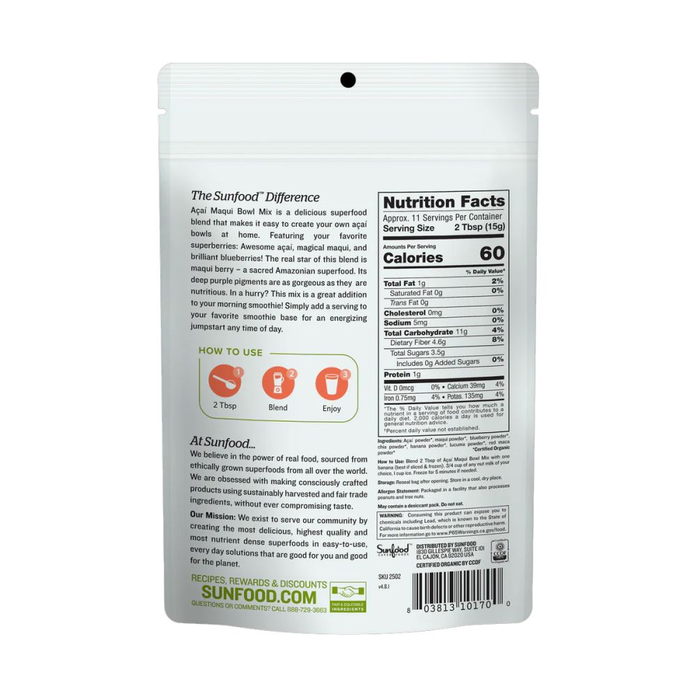 Product GDS