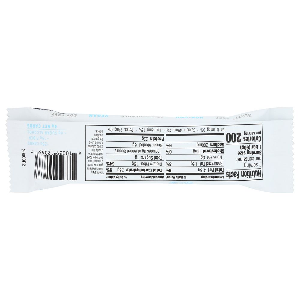 Product GDS