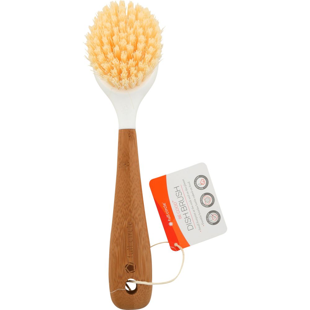 Product GDS