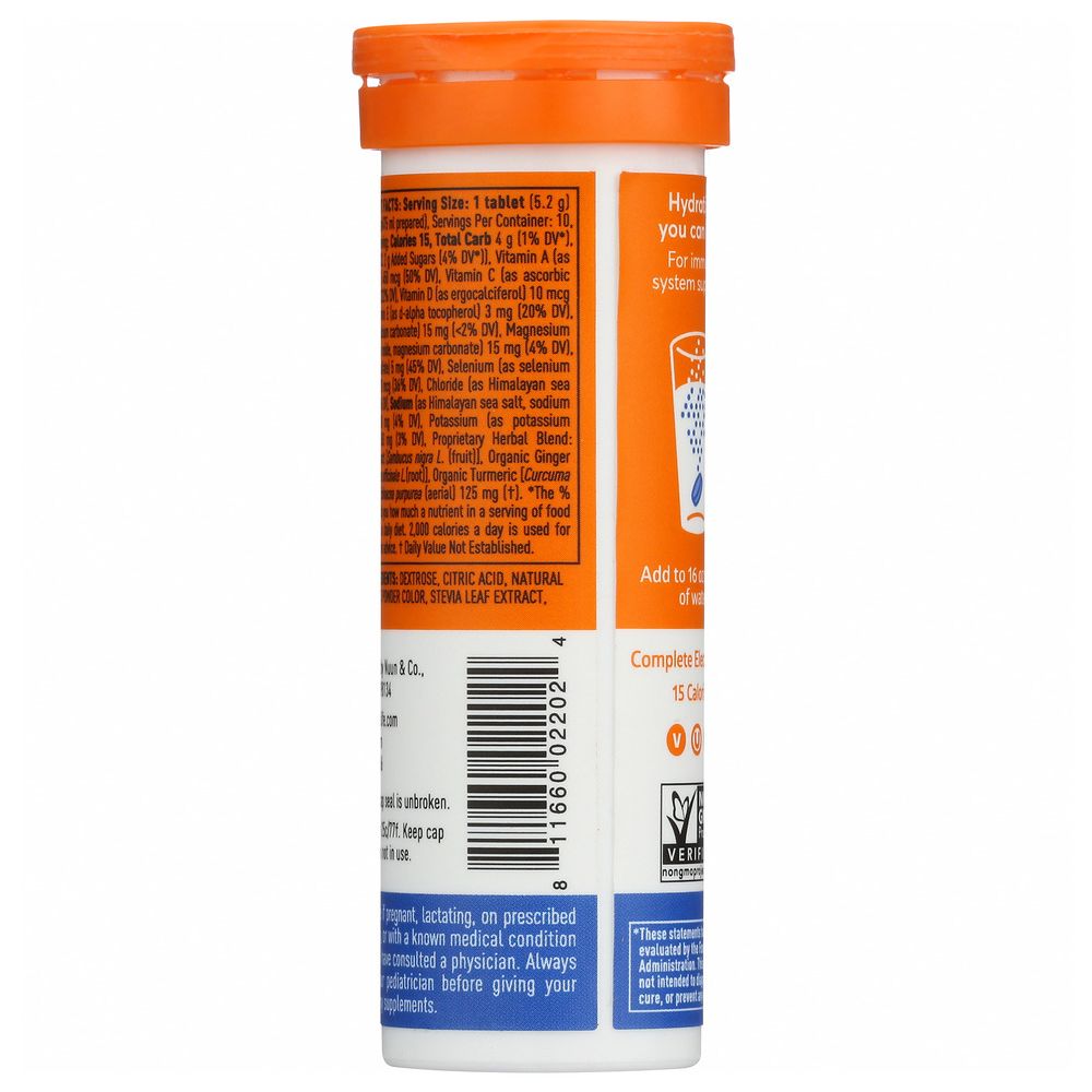 Product GDS