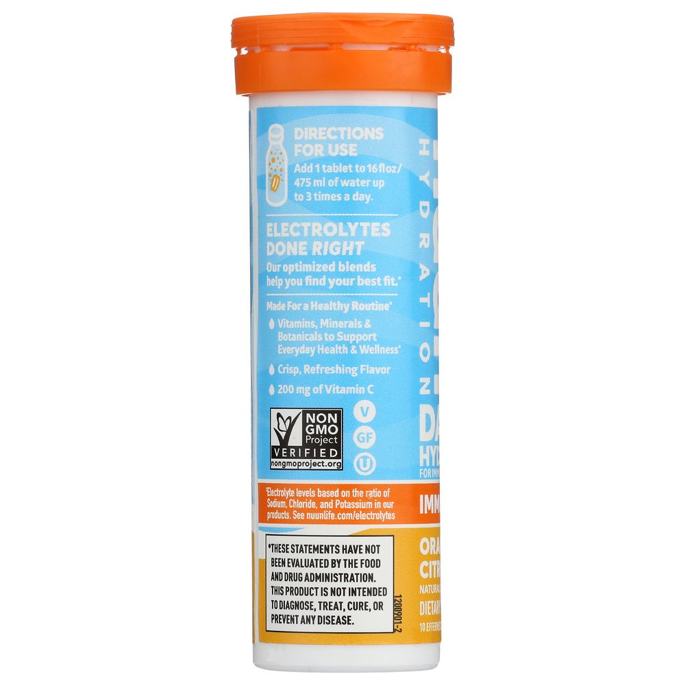 Product GDS