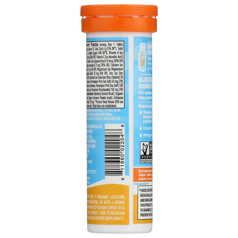 Product GDS