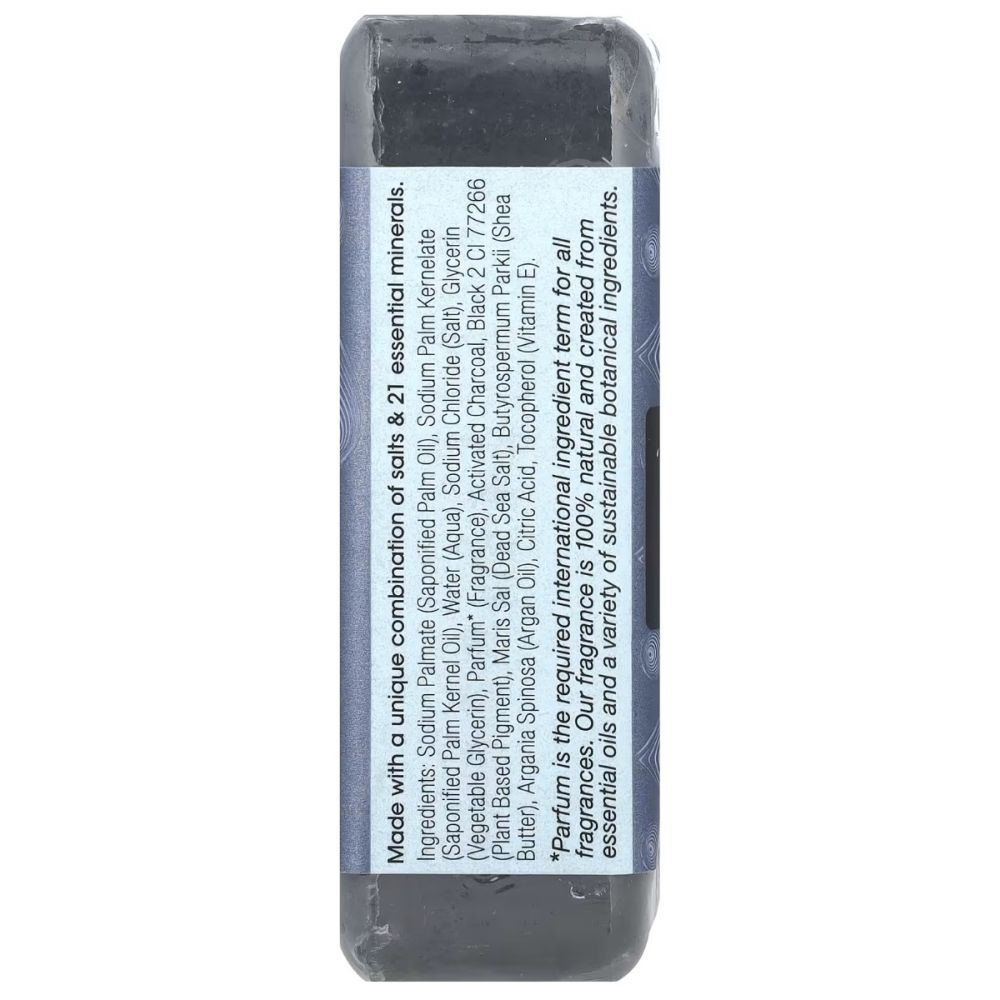 Product GDS