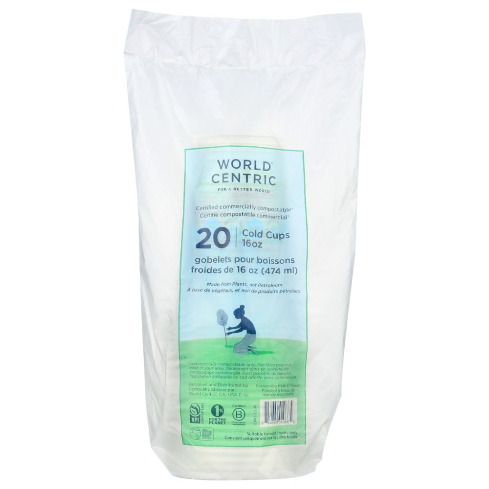 Product GDS