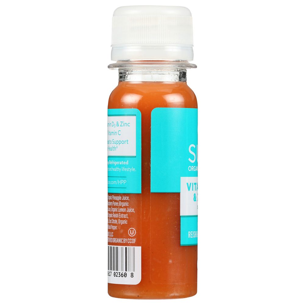 Product GDS