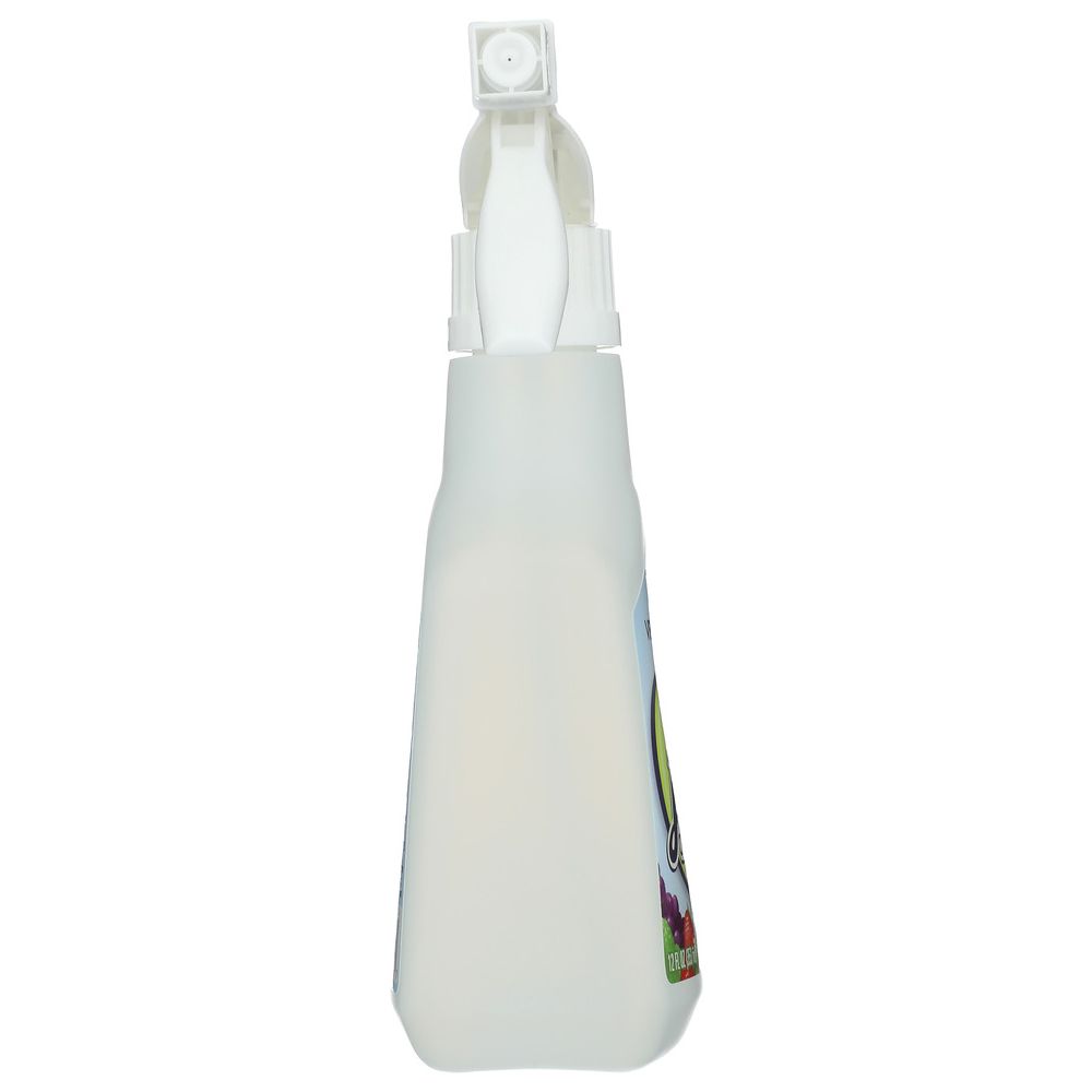Product GDS