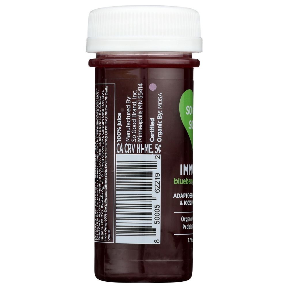 Product GDS