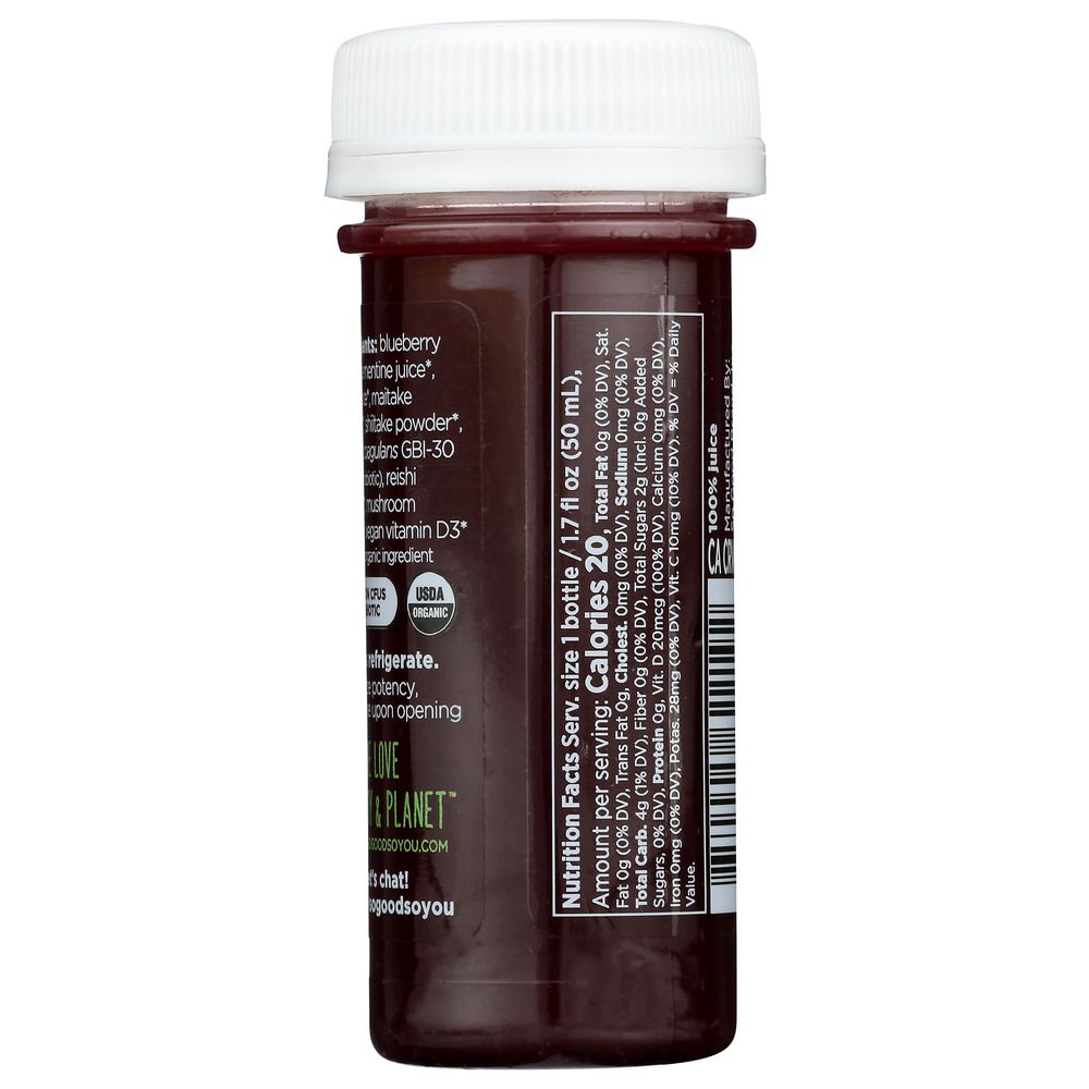 Product GDS