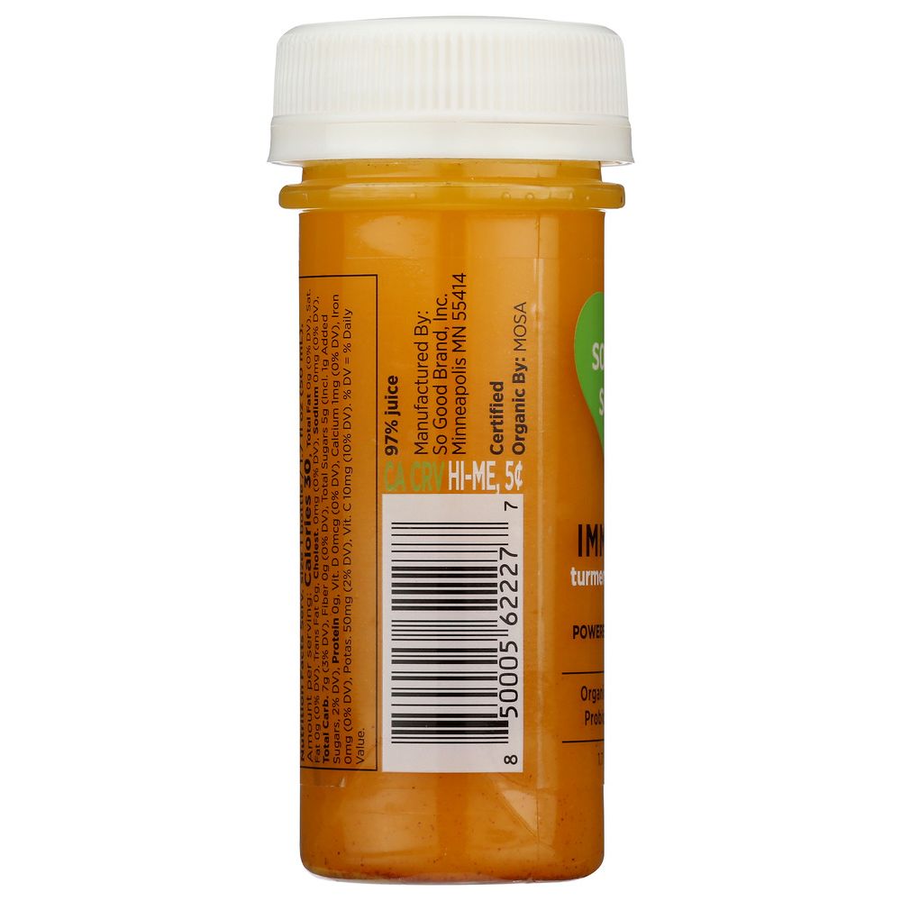 Product GDS