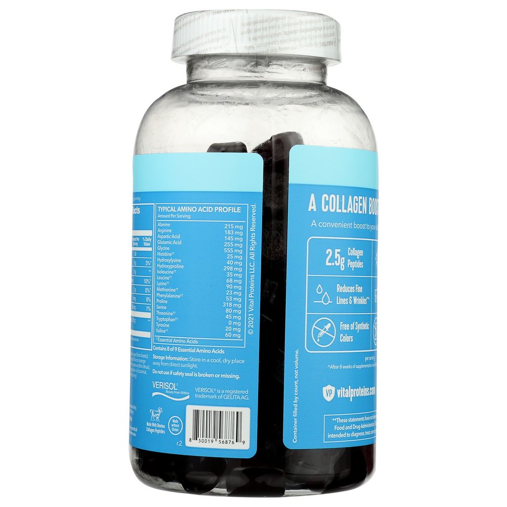 Product GDS