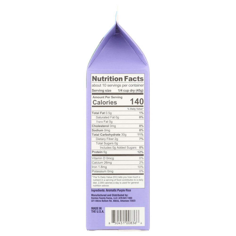 Product GDS