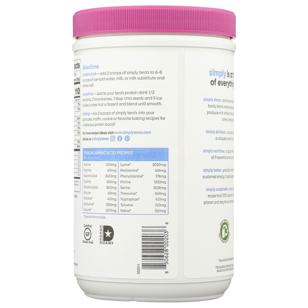 Product GDS