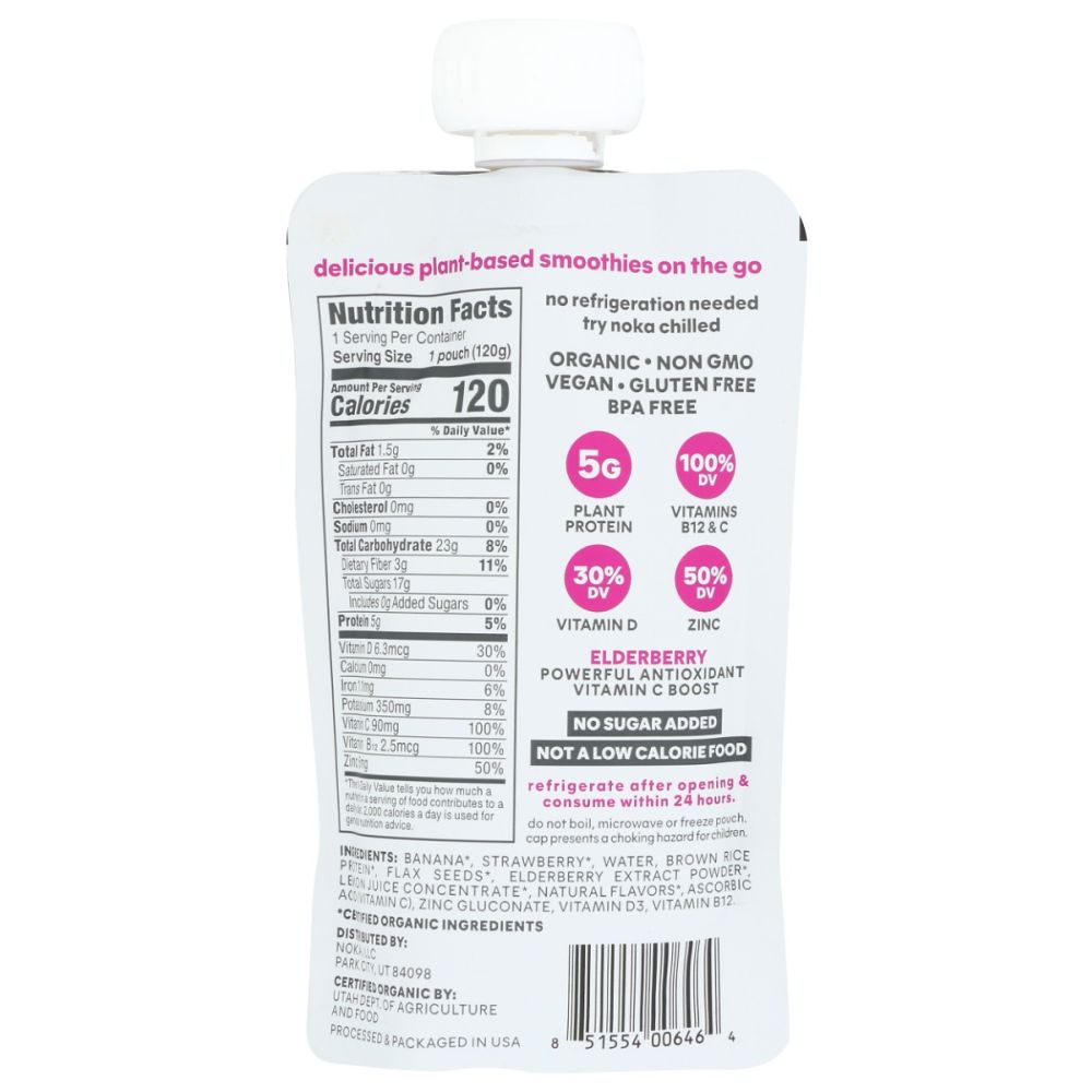 Product GDS