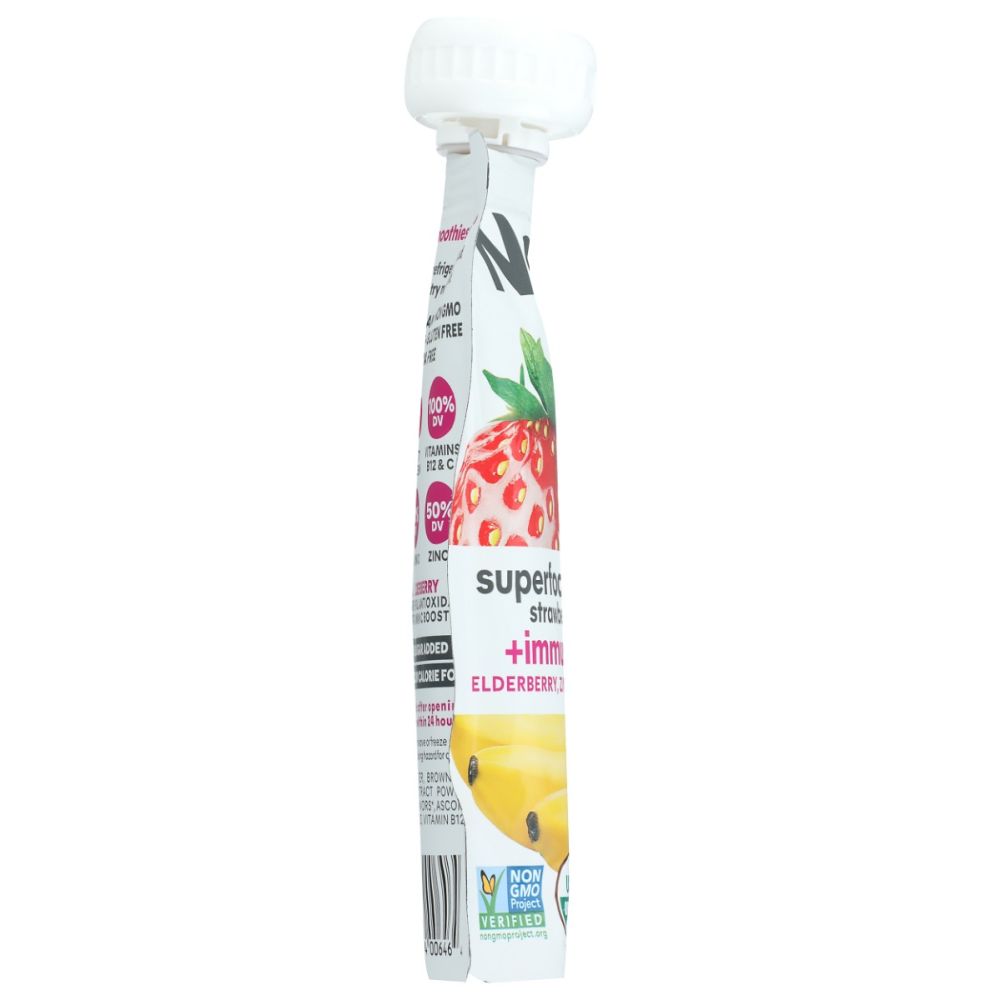 Product GDS