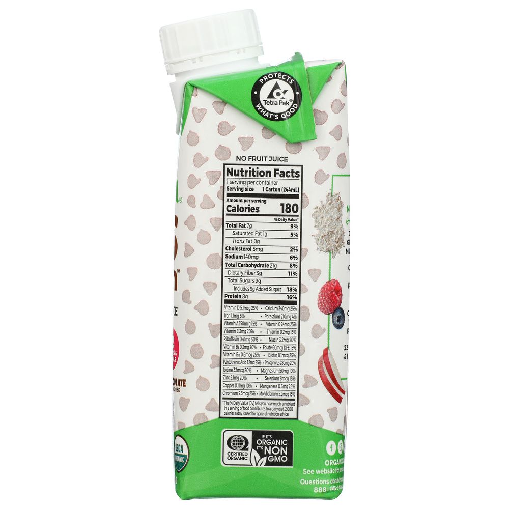 Product GDS