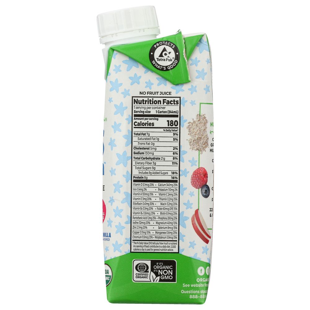 Product GDS