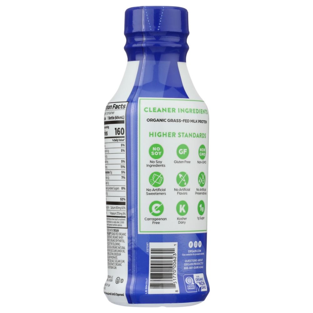 Product GDS