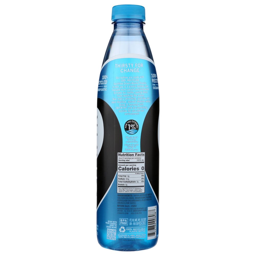 Product GDS