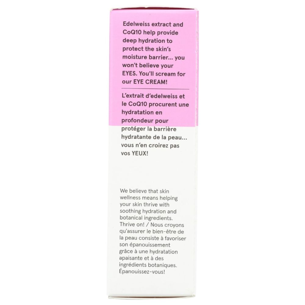 Product GDS