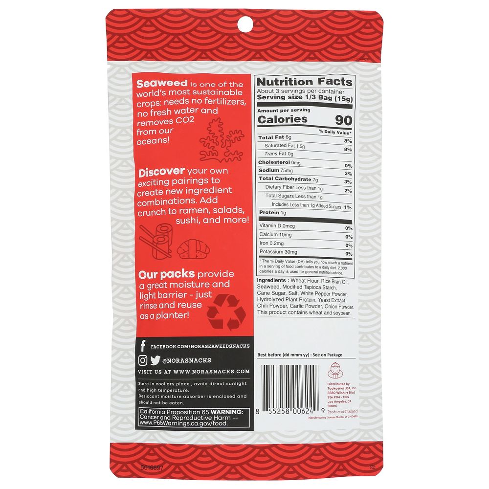 Product GDS