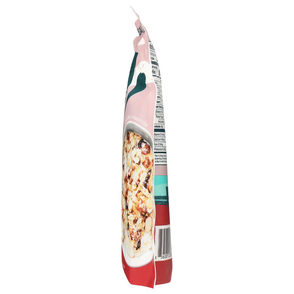 Product GDS