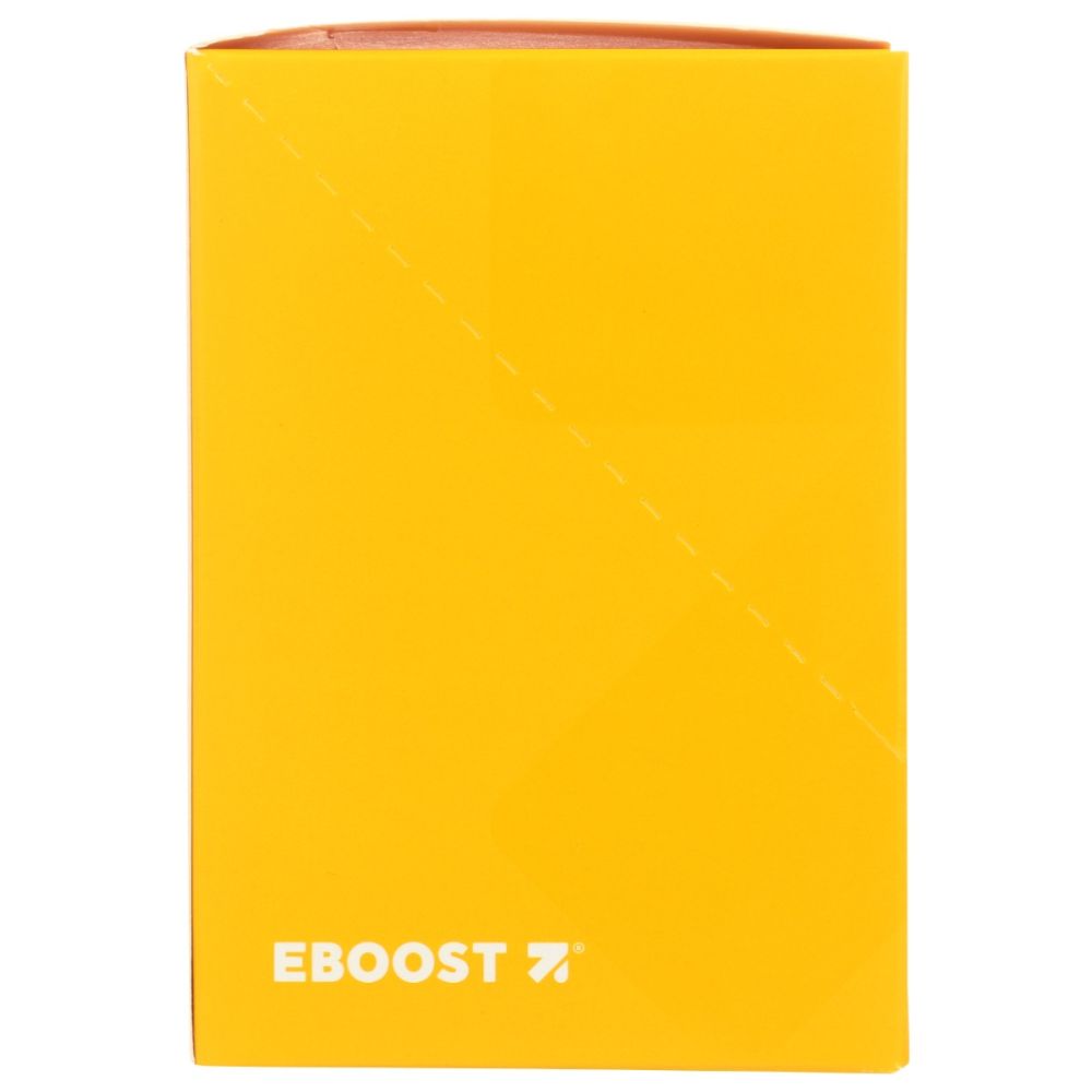 Product GDS