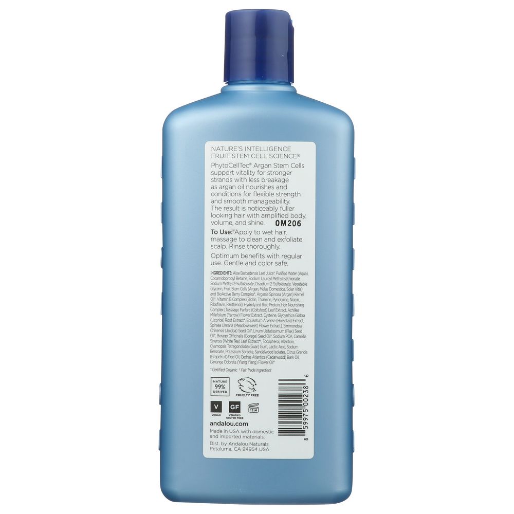 Product GDS