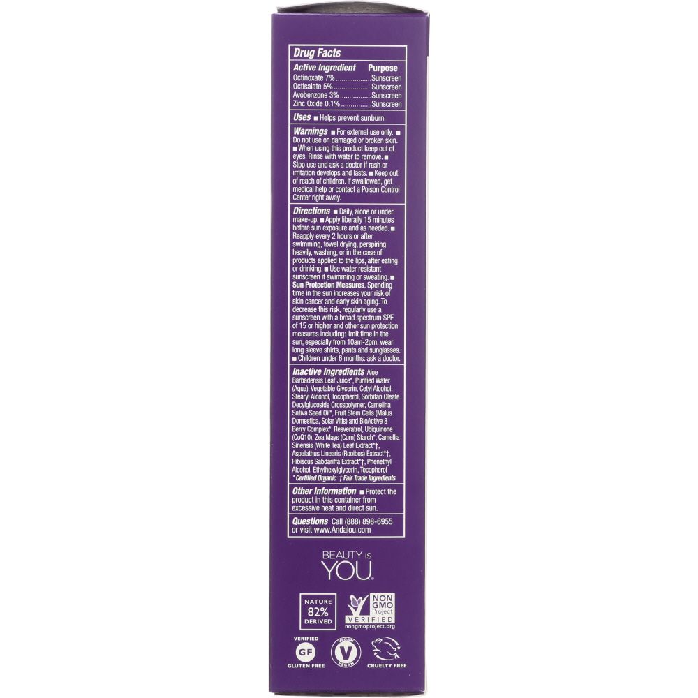 Product GDS