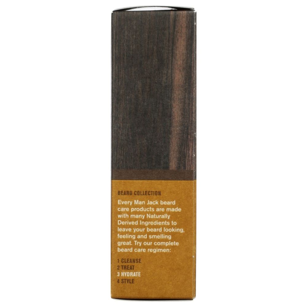 Product GDS