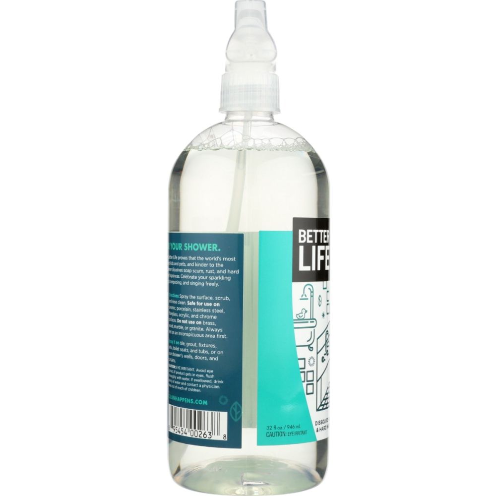 Product GDS