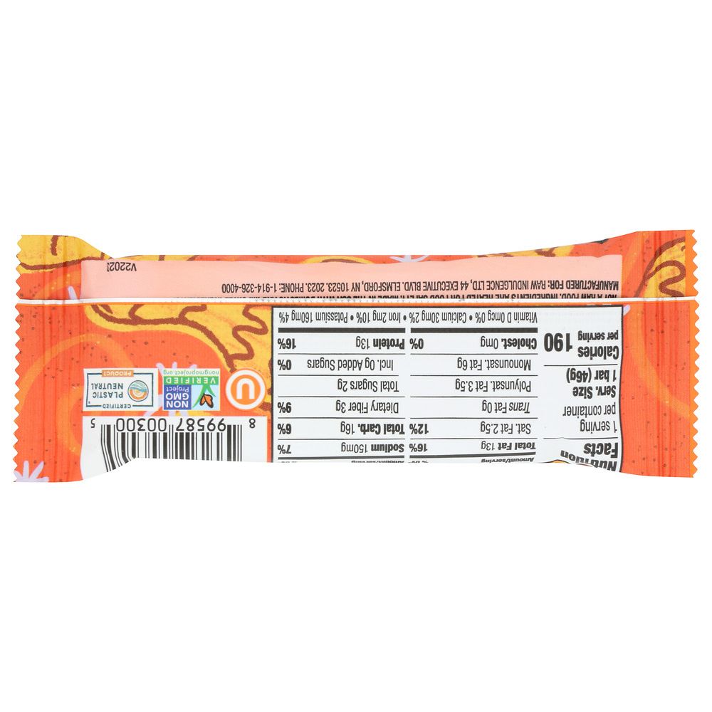 Product GDS