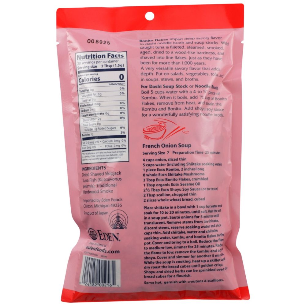 Product GDS
