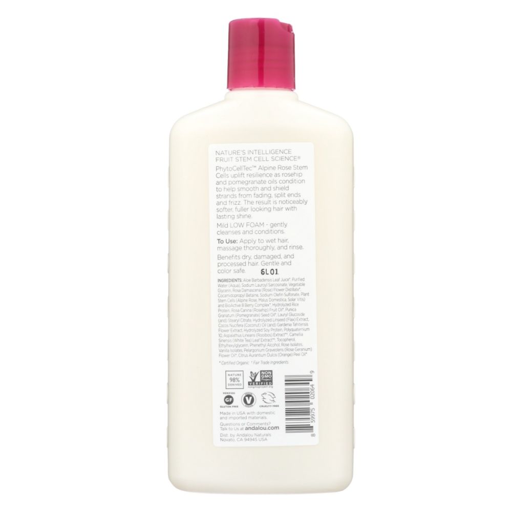 Product GDS