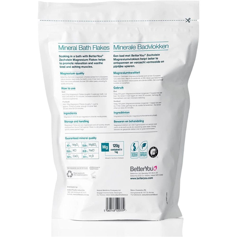 Product GDS